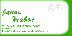 janos hrubos business card